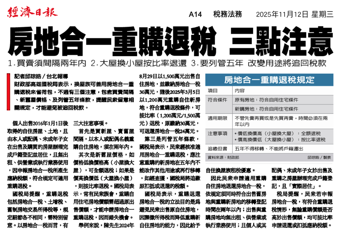 房地合一重購退稅 三點注意 剪報圖