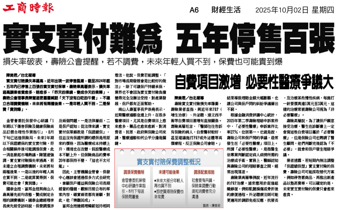 剪報：實支實付難為／五年停售百張＋自費項目激增（2025/10/02）