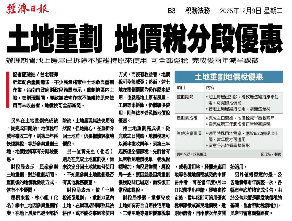 土地重劃 地價稅分段優惠 剪報