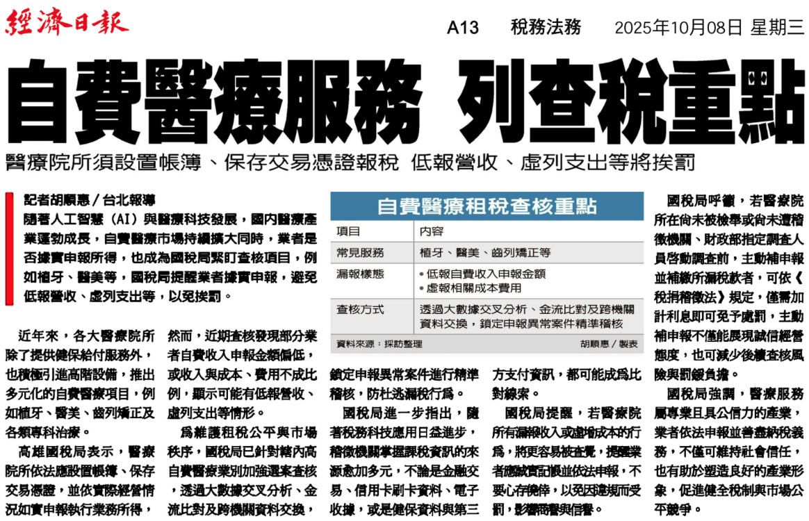 自費醫療服務導讀剪報重點