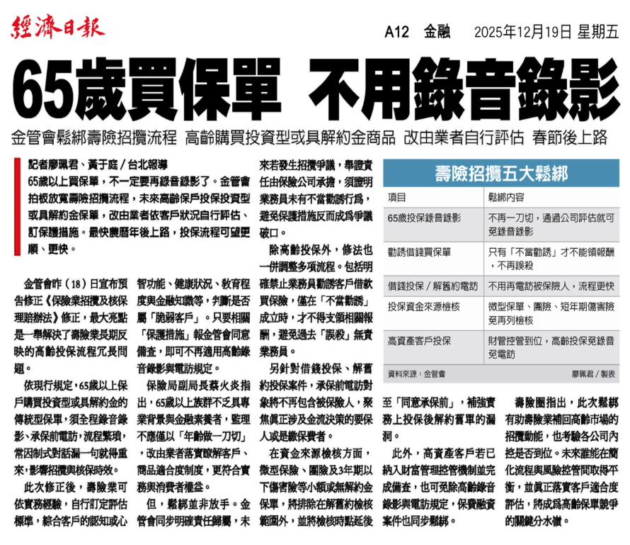 65歲買保單 不用錄音錄影 剪報